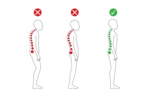 The Hidden Dangers of Poor Posture: 3 Lesser-Known Health